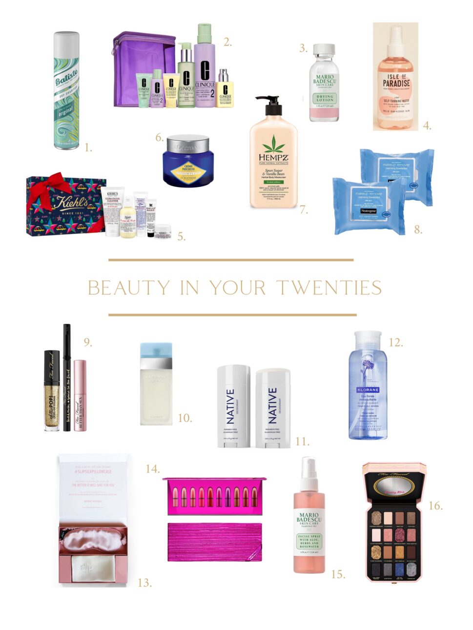 The Best Beauty Gift Ideas for Women in their 20s - Karina Style