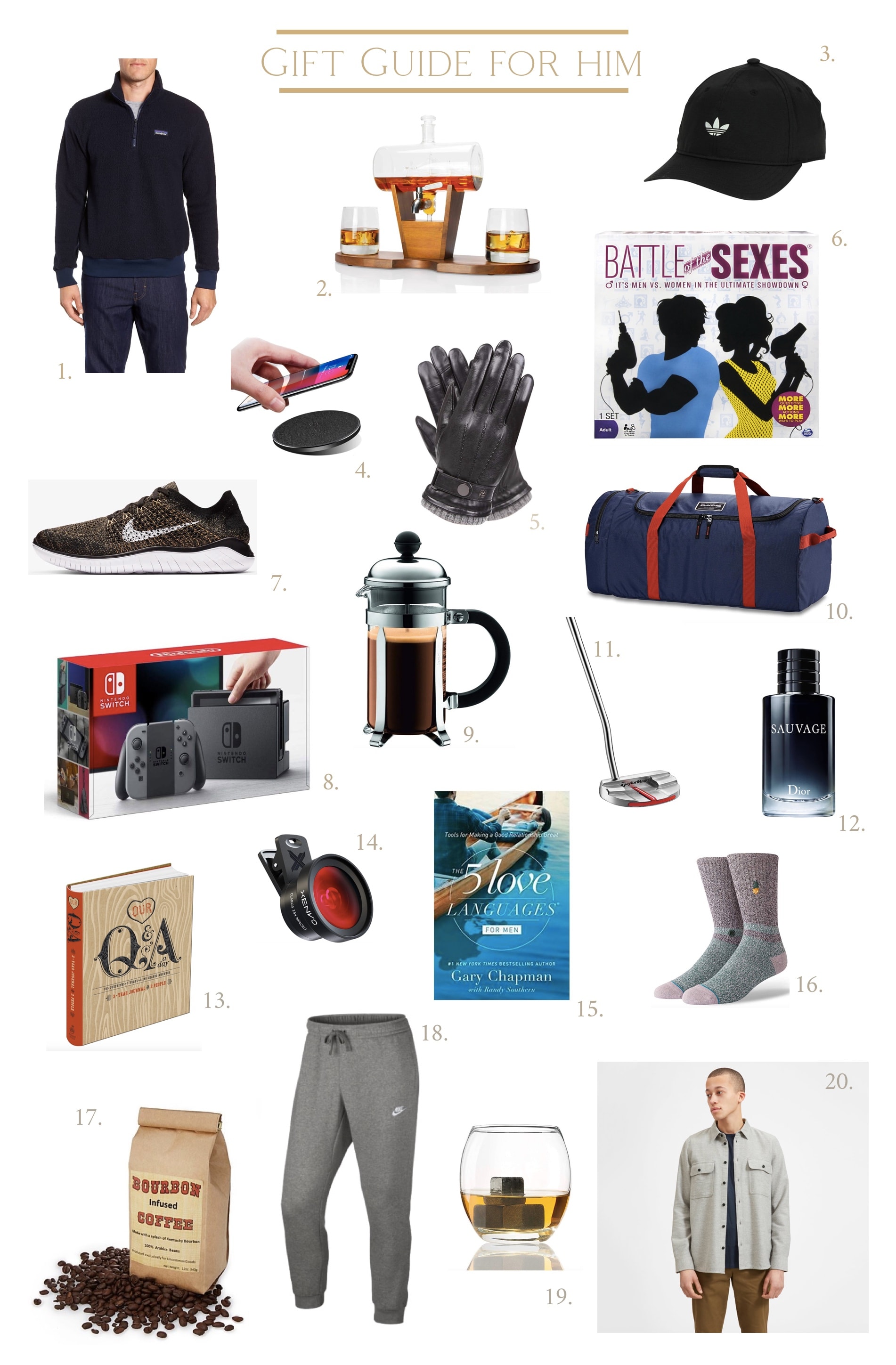 20 Valentine's Day Gift Ideas For Him He'll Love - Karina Style Diaries