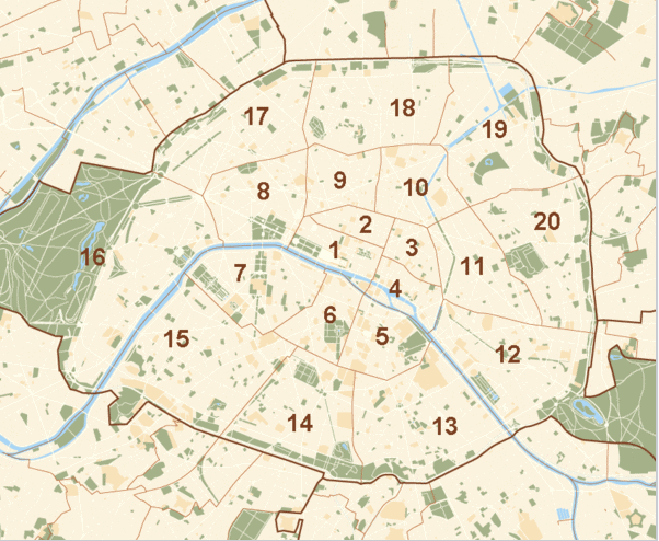 Paris Arrondissements