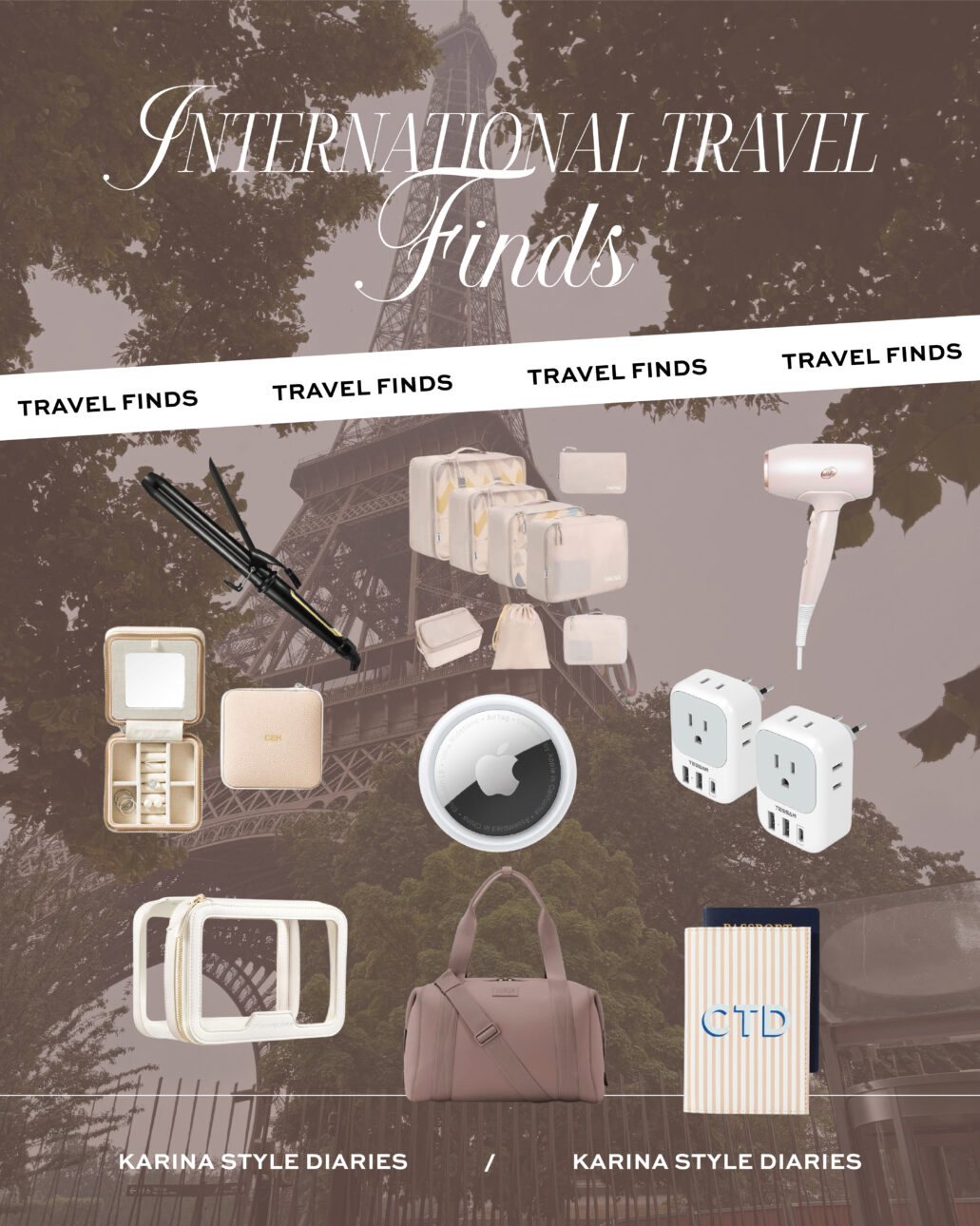 international travel gadgets