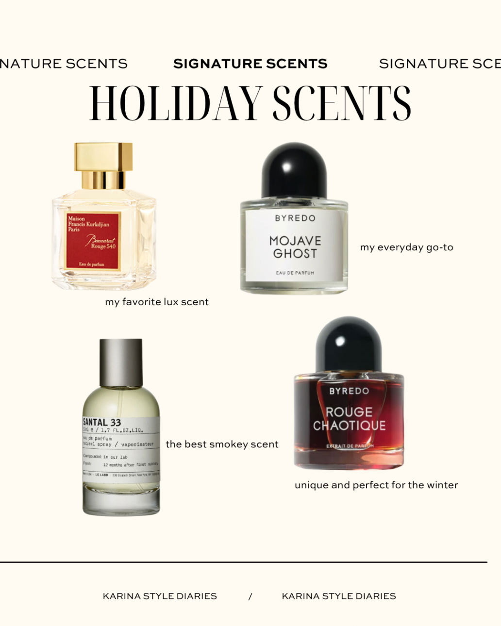 winter perfume options